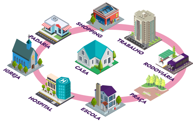 Movimento traz melhores práticas internacionais de urbanismo para o Brasil